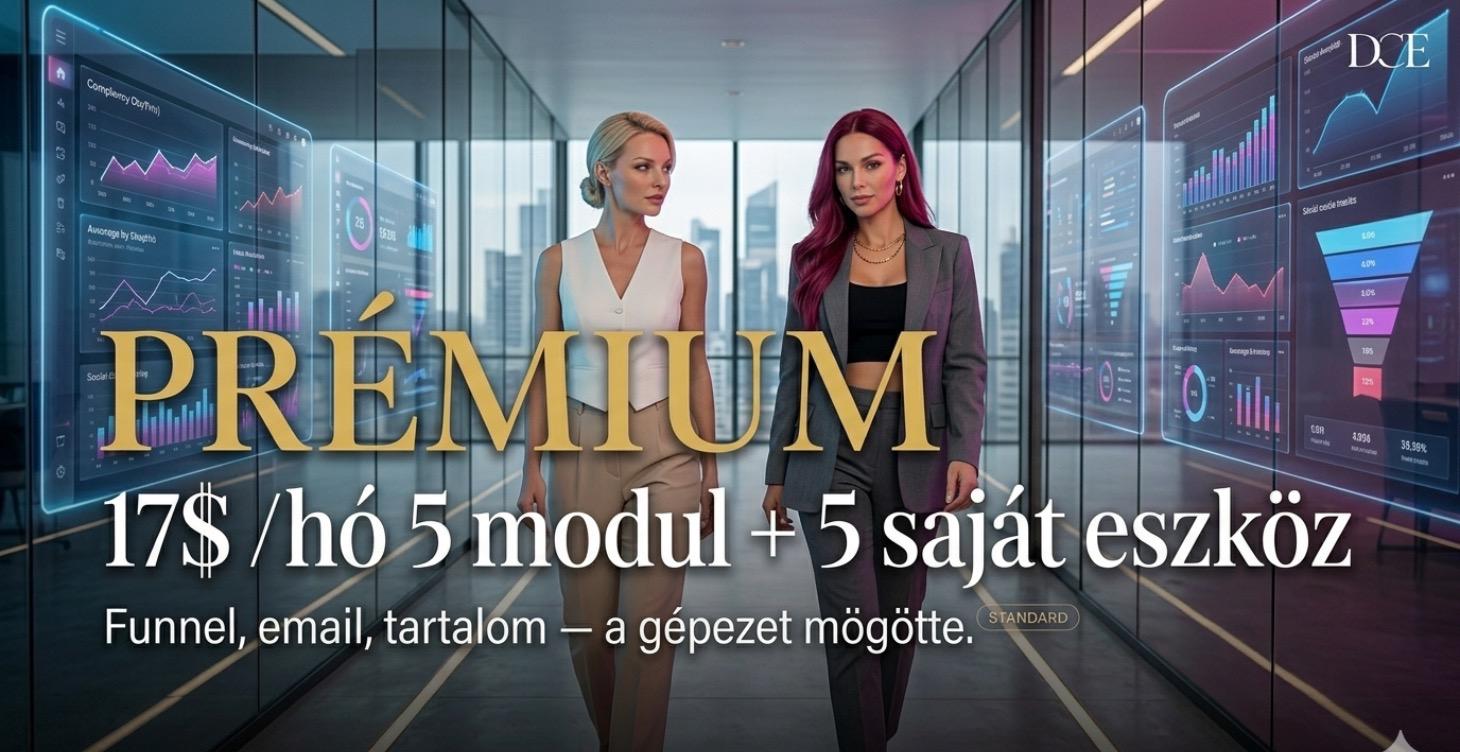 Digitális Marketing Akadémia 2.szint