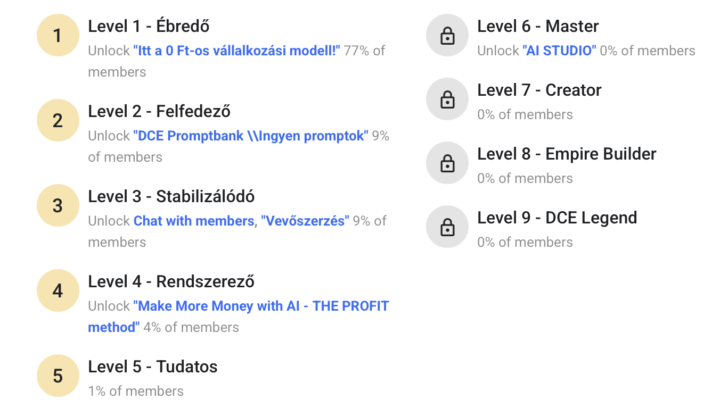 SKOOL ÚTMUTATÓ: Így használd a rendszert, hogy ne maradj le