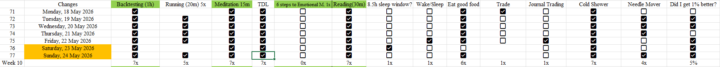 Week 10/Are we still continuing this??