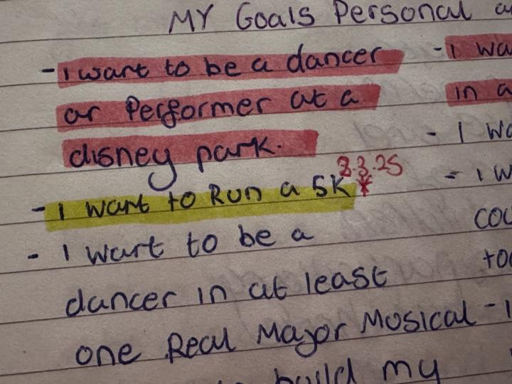 Goals