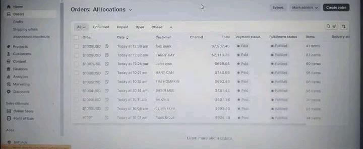 Unlocking the secrets to my dropshipping success