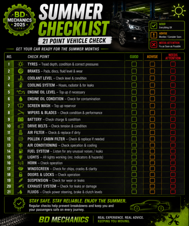 Summer checklist for you guys, who would like to know your car is ready for summer 