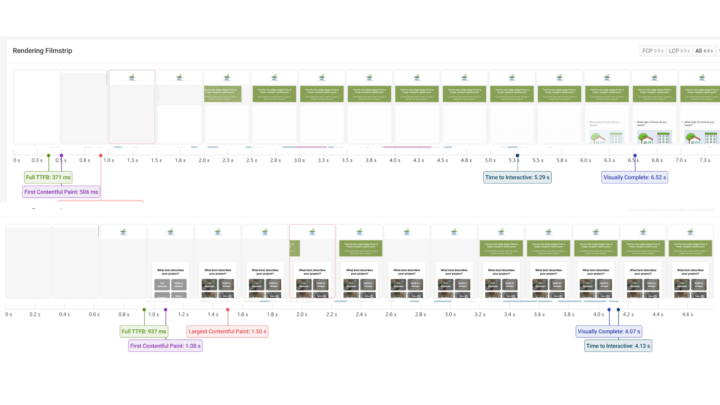 Custom forms go brrrr