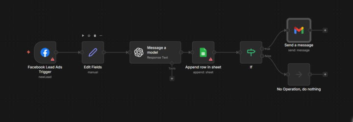 I never manually add a lead to my CRM anymore. n8n + GPT-4 does it automatically.