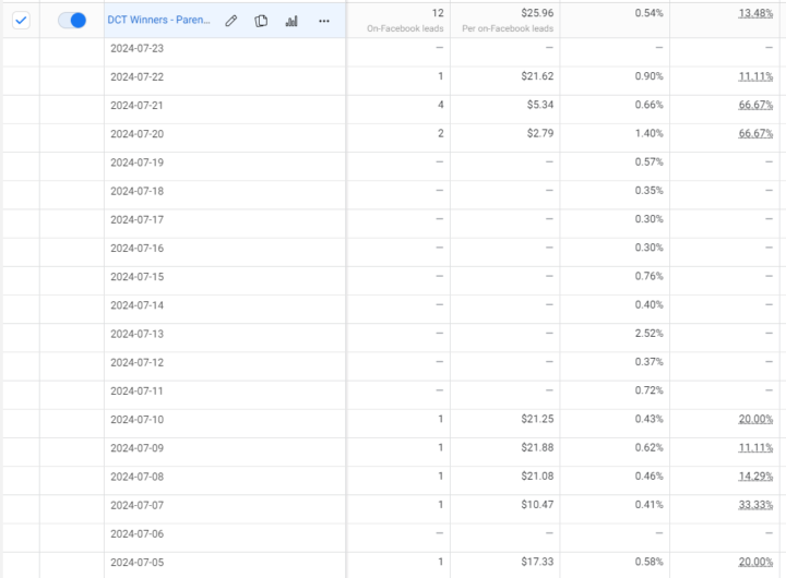 Uncle Jimmy is out of this world