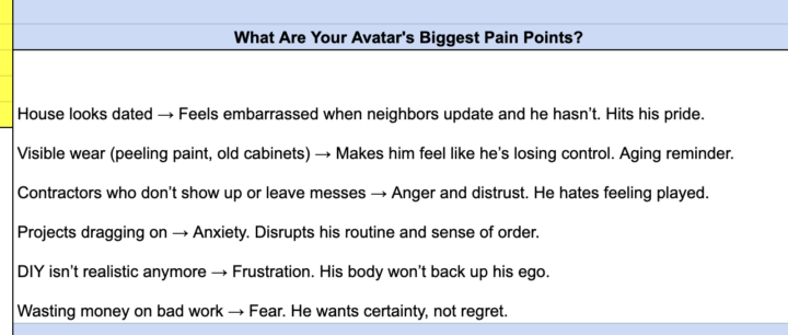 Bad pain point answers from sheet
