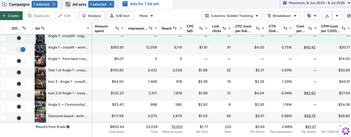 CPL for a gym client is well over 30$ 