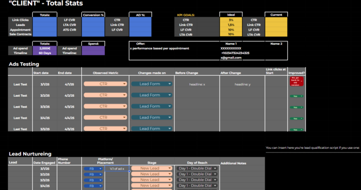Ad Iteration Tracking Sheet