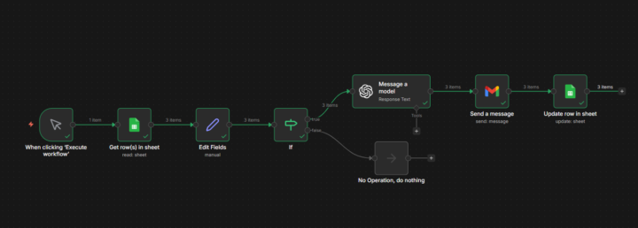 I send 200 personalized cold emails in 10 minutes. Here's the exact n8n workflow.