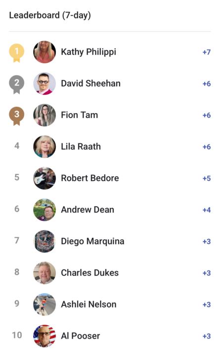 Leaderboard Update 😜