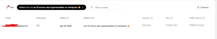 J'ai mon premier lead sur instagram ! 