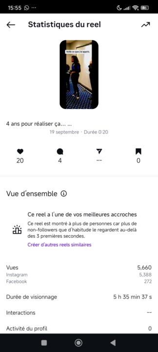 Ma vidéo a fait plus de 5.000 vues 