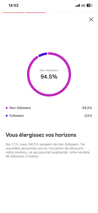 Ca commence a bouger!