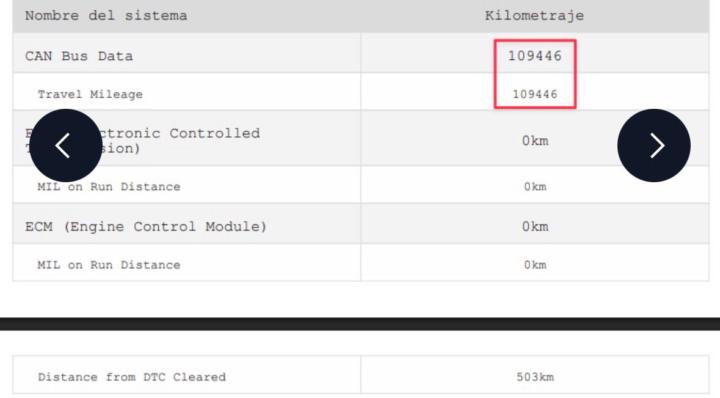 CANBUS con kilometraje mayor en 3 Toyota Sienna
