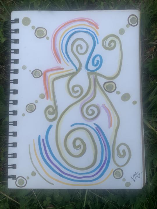 Code that came through during today’s ARTE-Misa circle with this channeled message. 