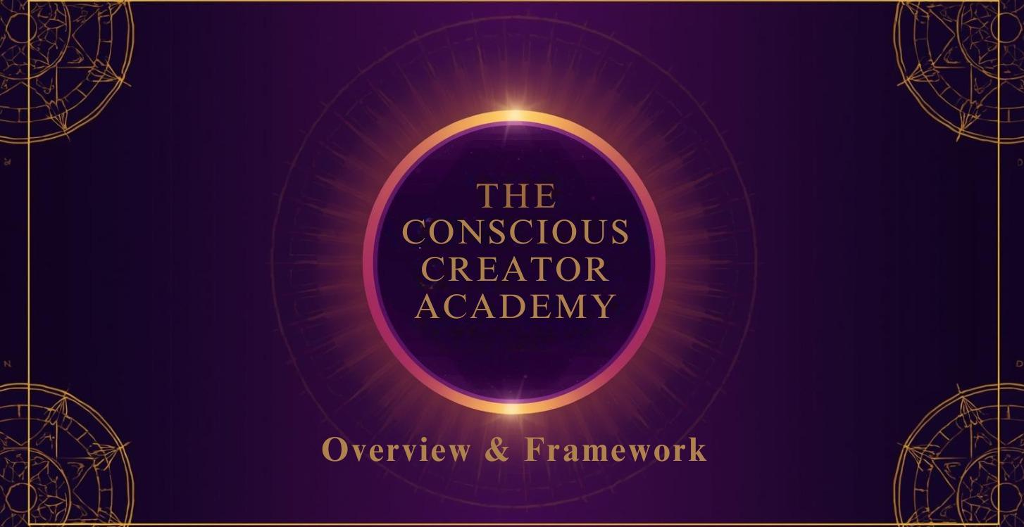 Exposing the Reactor Identity