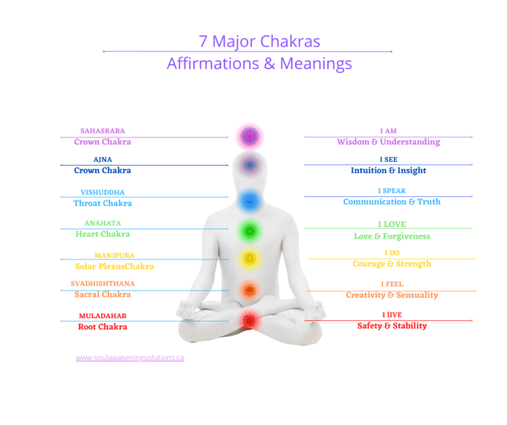 🌈 Rainbow Week 🌈 