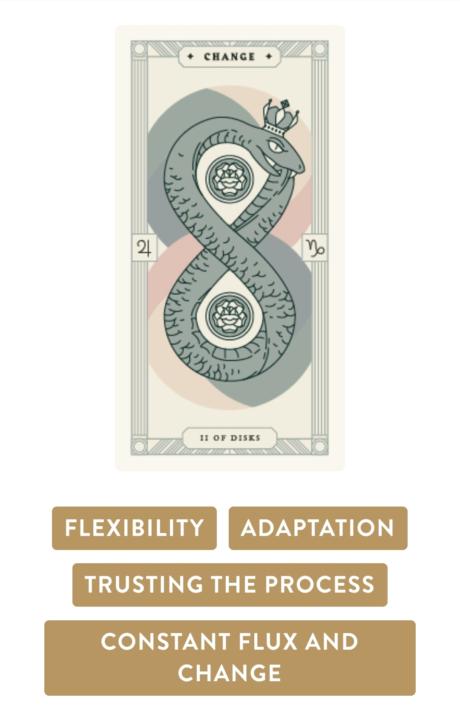 It's Tarot Tuesday
