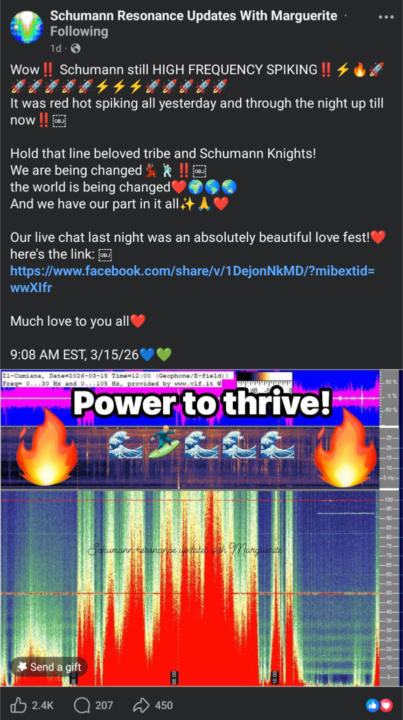 ⚡The Solar Spikes Continue⚡