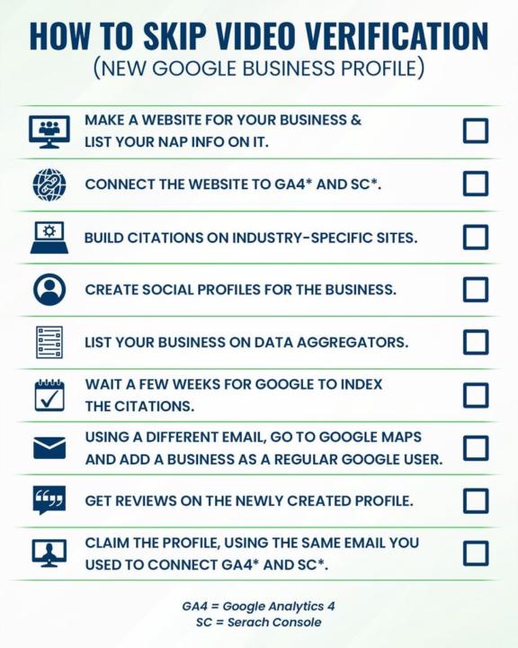 How to potentially skip GBP video verifications