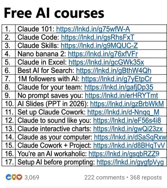FREE AI COURSES