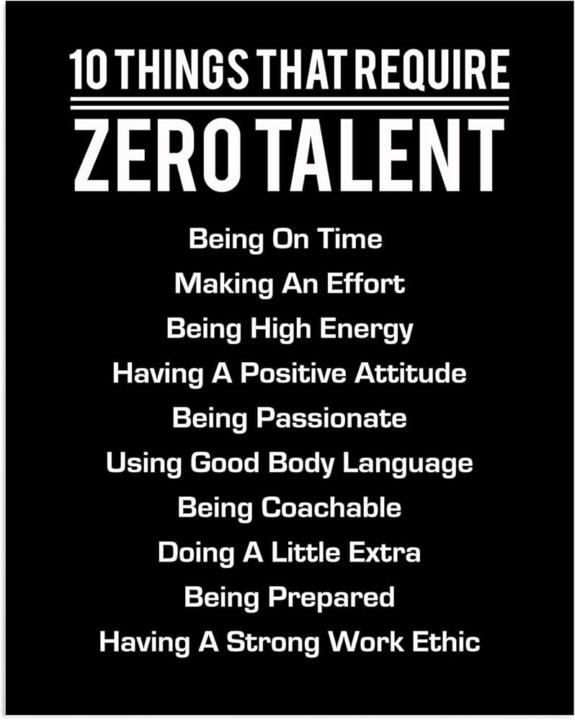 Zero talent required...