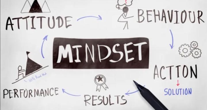 Life and Mindset Coaching