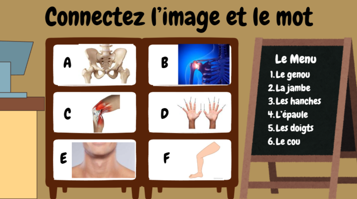 Le Vocabulaire du Jour