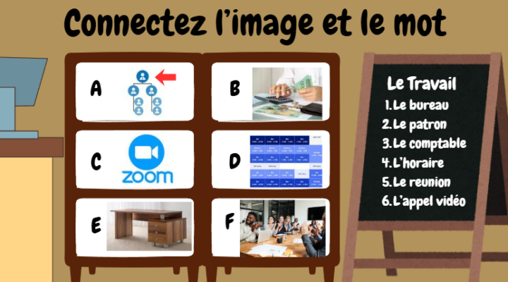 Le vocabulaire quotidien