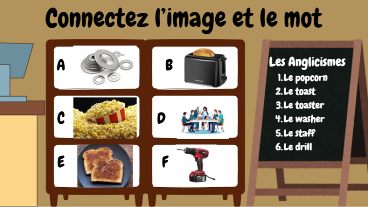 Le vocabulaire quotidien