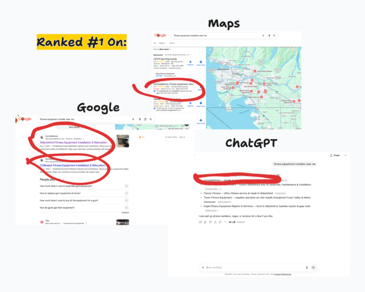 Got Gymstallations #1 on Google, Maps, and ChatGPT across BC 🔥