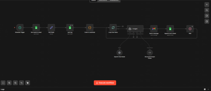 I sold this automation to 2 clients