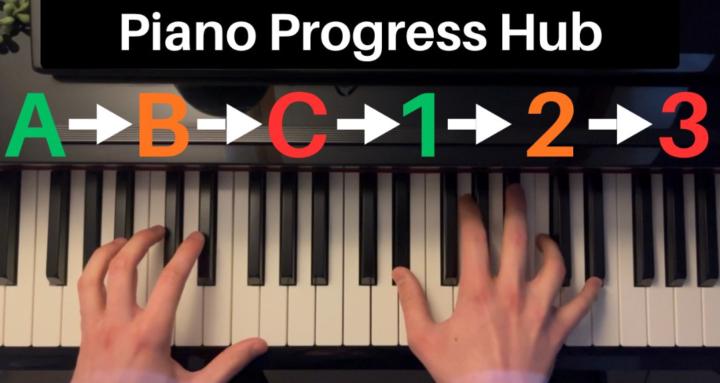 Piano Progress Hub