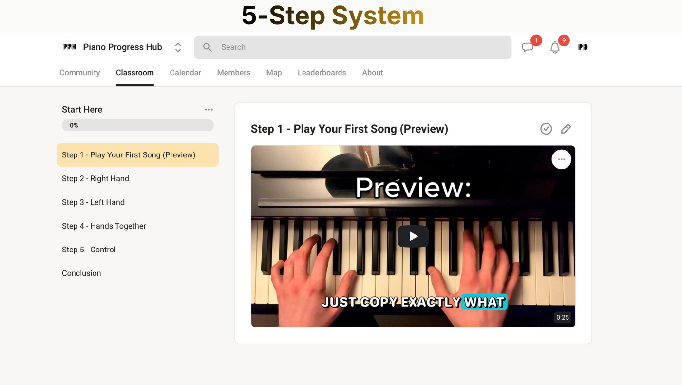 Piano Progress Hub