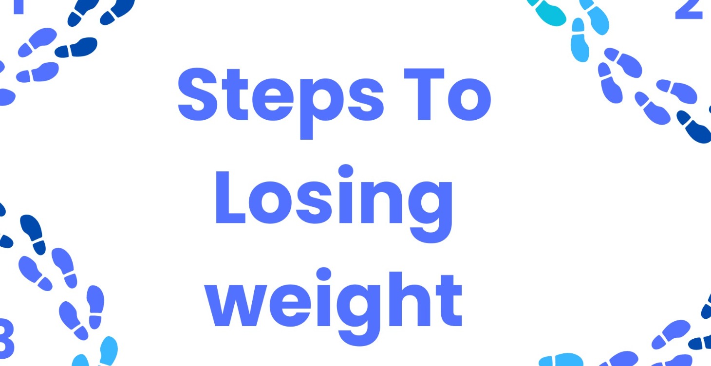 Steps to losing weight (Coming soon)