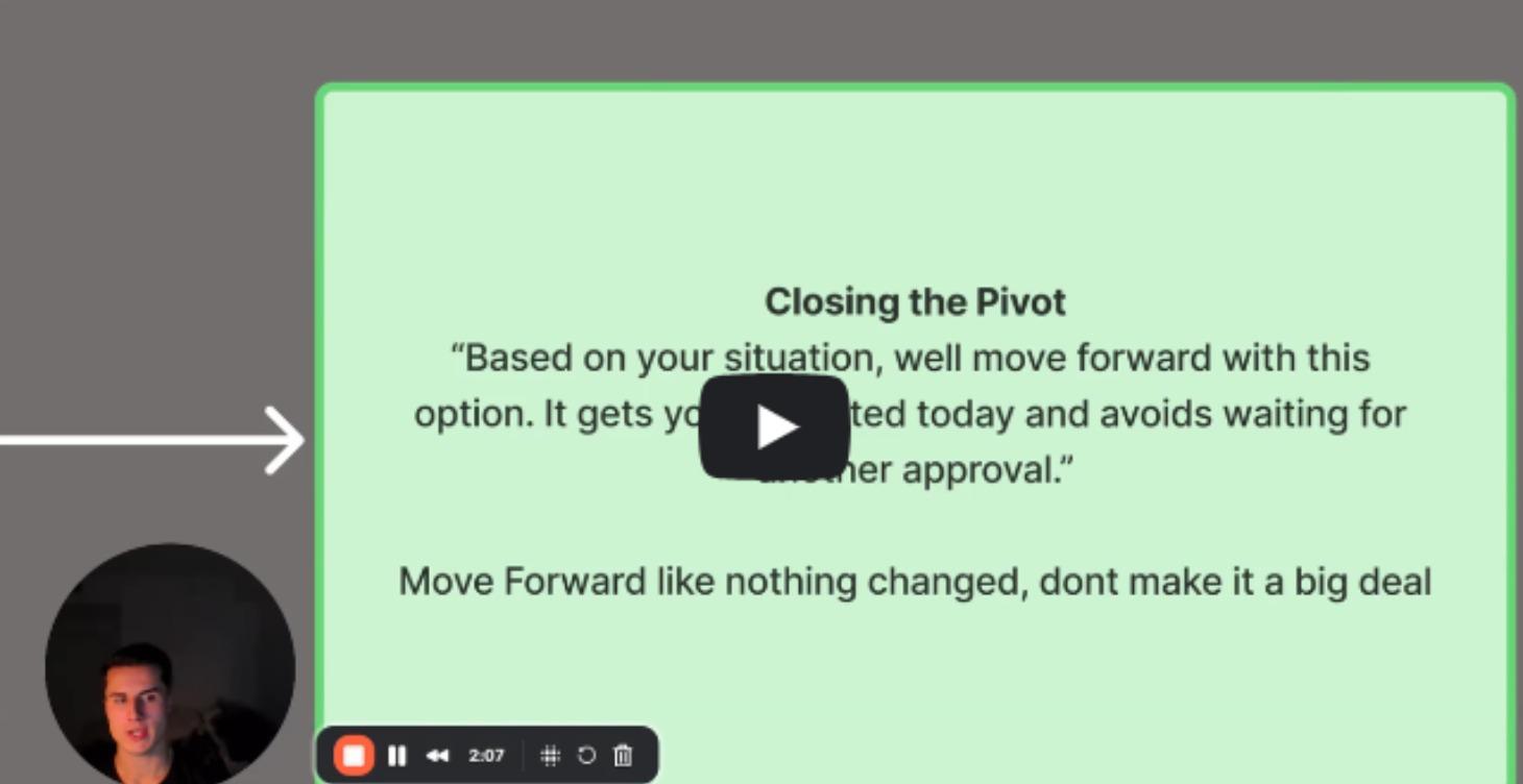 Saving the Sale: Pivoting