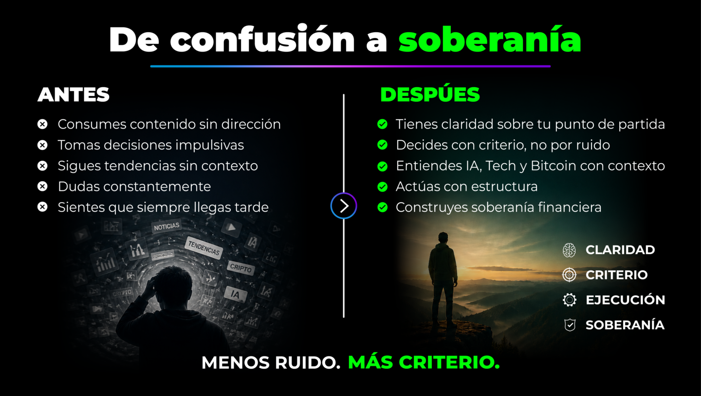 Dinero Energizado