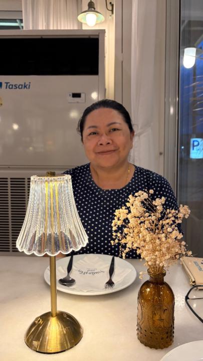 Rumpairat Sriwisutthiphan