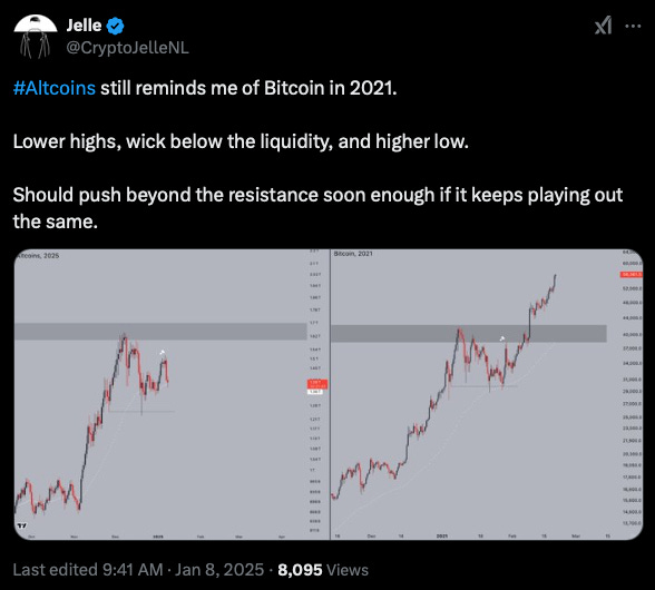 💥 IS THE ALTSEASON ABOUT TO EXPLODE? 💥