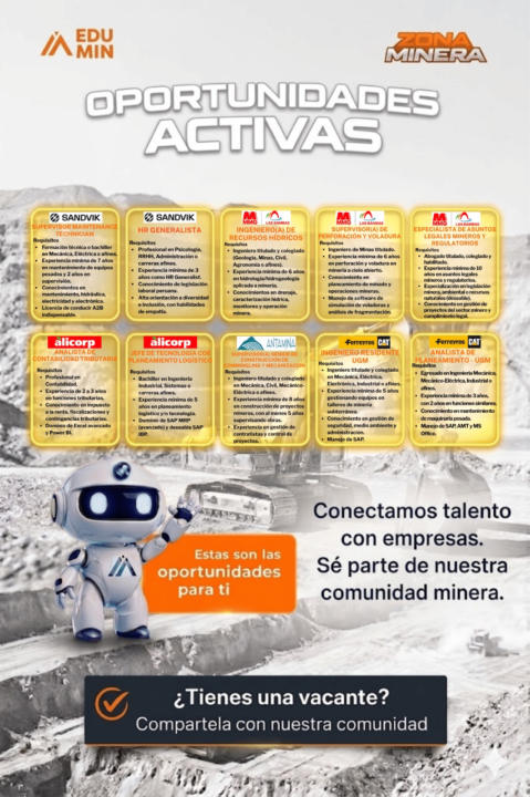 👷🏻‍♀️👷🏻VACANTES MINERAS 24/04/2026