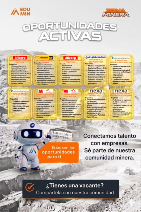 👷🏻‍♀️👷🏻VACANTES MINERAS  07/05/2026