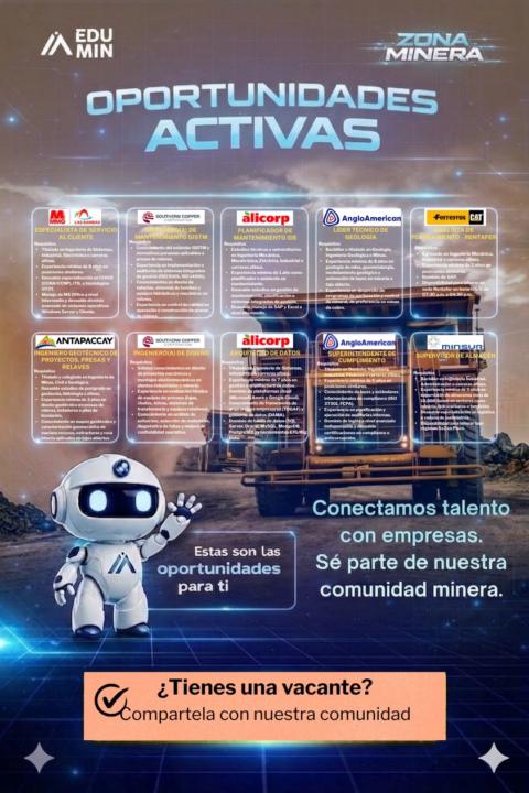👷🏻‍♀️👷🏻VACANTES MINERAS 07/04/2026