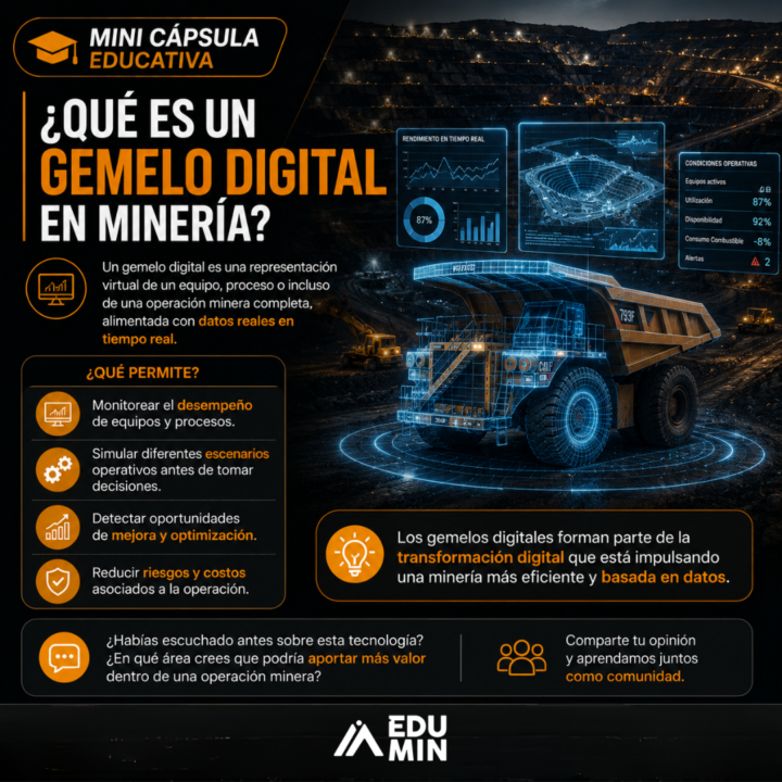 📚 Mini Cápsula Educativa