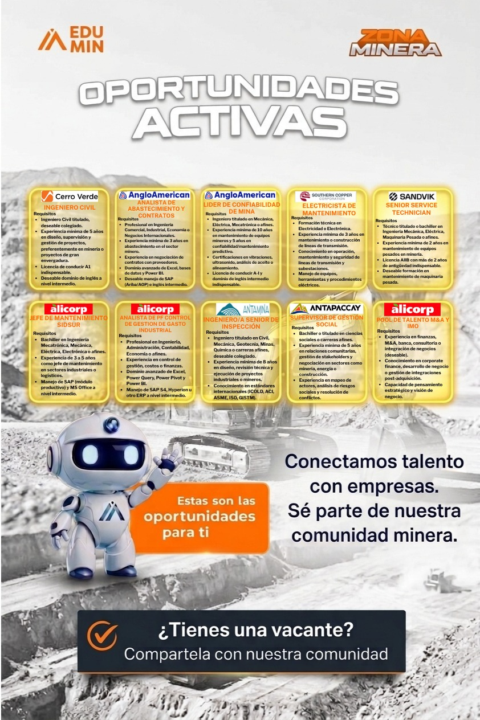 👷🏻‍♀️👷🏻VACANTES MINERAS 21/04/2026