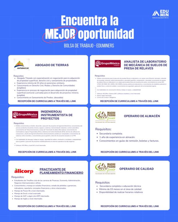 👷🏻‍♀️👷🏻VACANTES MINERAS 19/03/2026