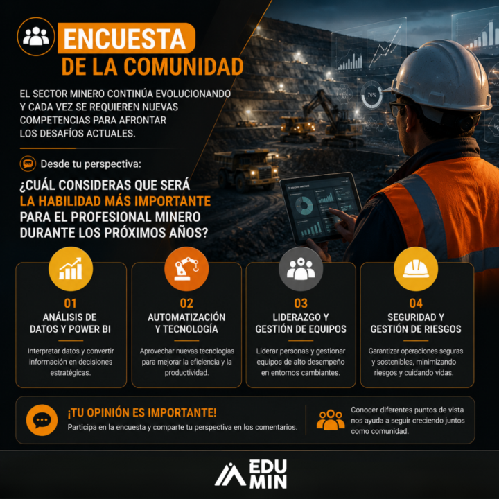 📊 Encuesta de la Comunidad