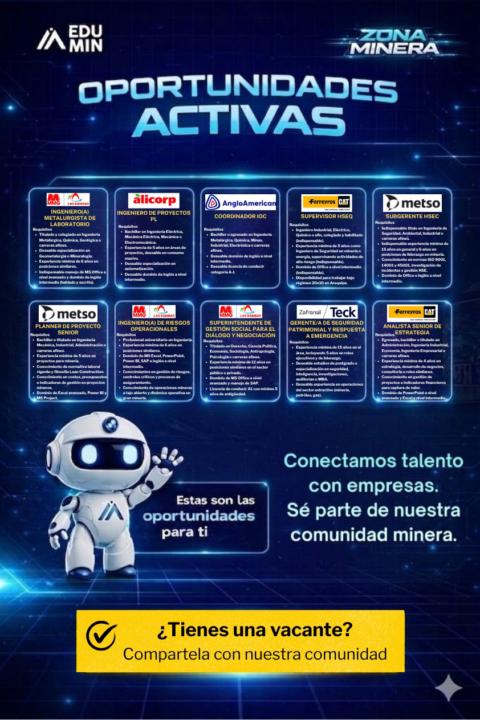 👷🏻‍♀️👷🏻VACANTES MINERAS 27/03/2026