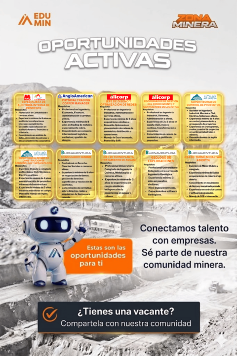 👷🏻‍♀️👷🏻VACANTES MINERAS 28/04/2026