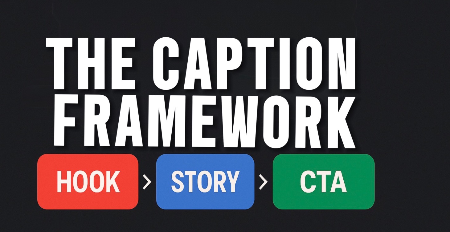 👉 Module 1 – The Caption Framework