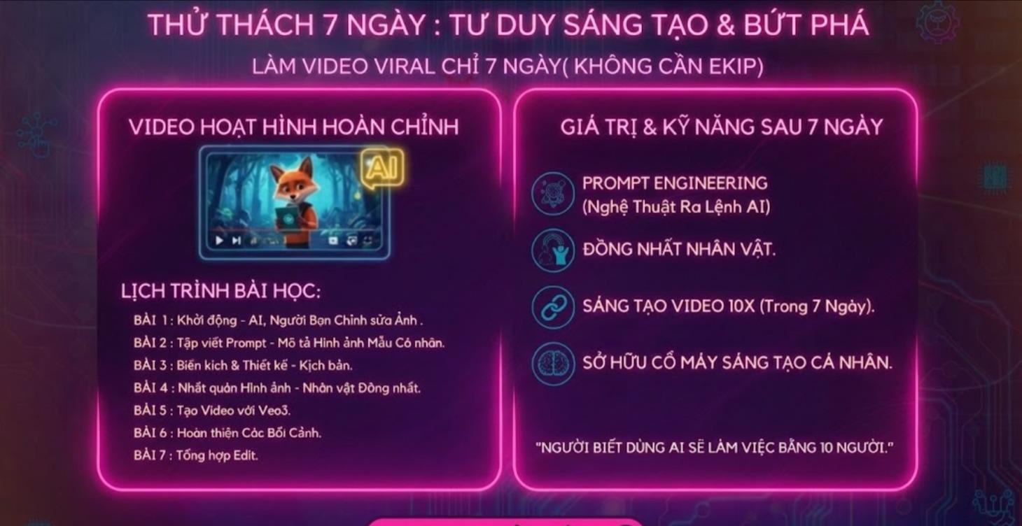 Khóa AI 14 ngày